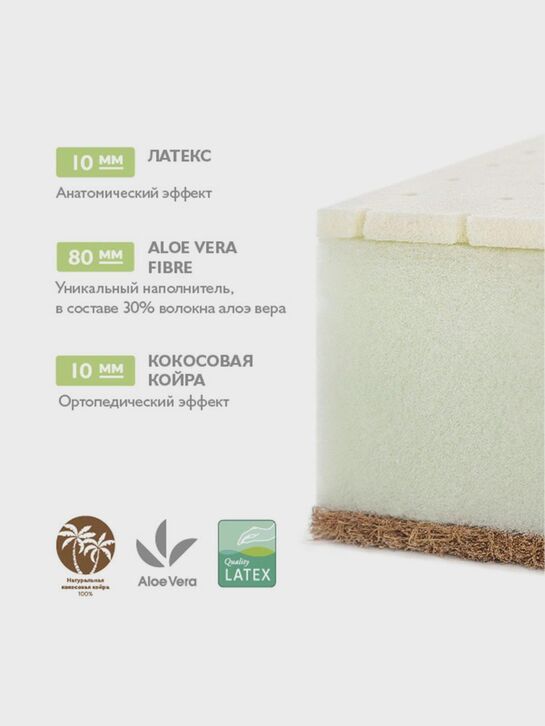 Матрас ПЛИТЕКС-С &quot;Aloe vera Oval&quot; 1250х750х110мм  , арт.  | Фото 2