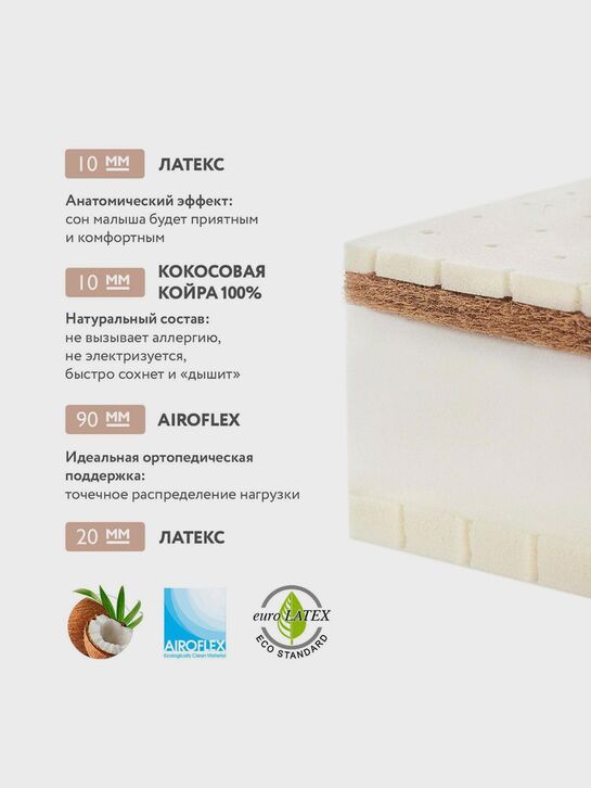 Детский матрас &quot;Orto Flex&quot;, 160x80x14 см ПЛИТЕКС-С , арт.  | Фото 3