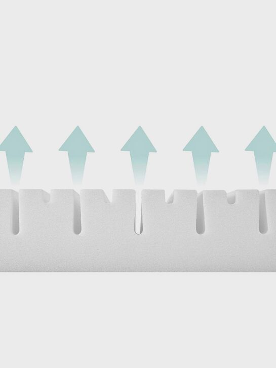 Матрас 70х140 AIR BALANCE PREMIUMMESH safe asleep Roba , арт.  | Фото 7