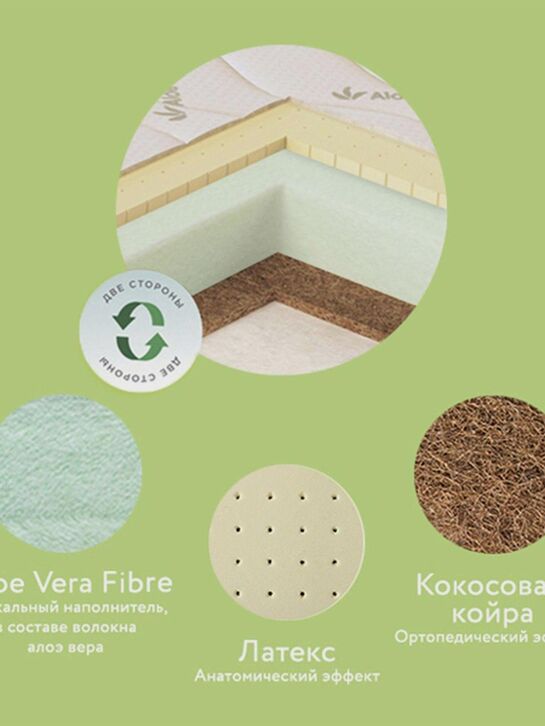 Матрас ПЛИТЕКС-С &quot;Aloe vera Oval&quot; 1250х750х110мм  , арт.  | Фото 3