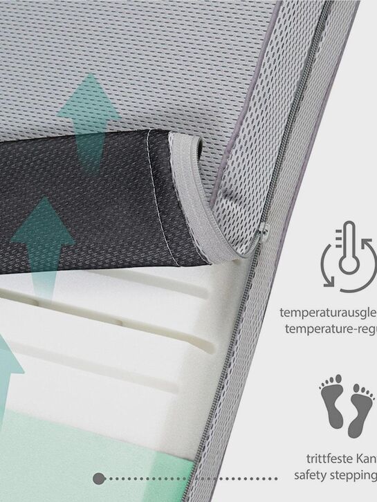 Матрас 70х140 AIR BALANCE PREMIUMMESH safe asleep Roba , арт.  | Фото 10