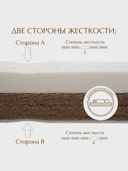 Матрас детский &quot;Lit Mimo&quot; 125х65х10 см Jan&Sofie , арт.  | Фото 5