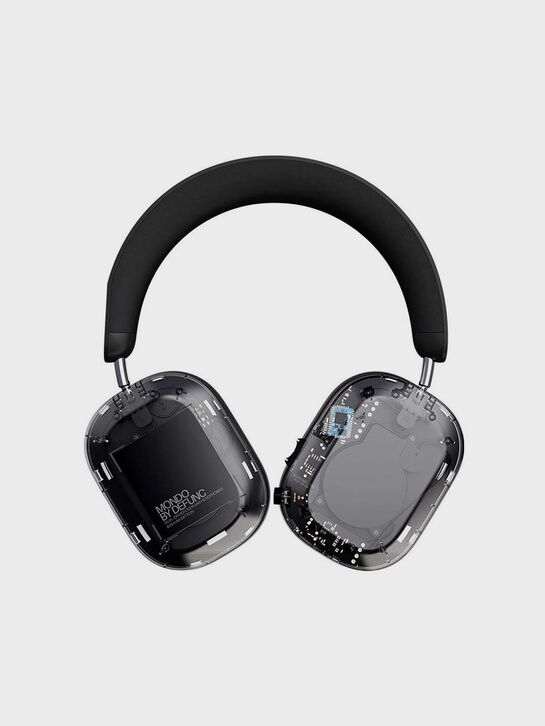 Наушники беспроводные Over-Ear Clear Mondo by Defunc , арт.  | Фото 2