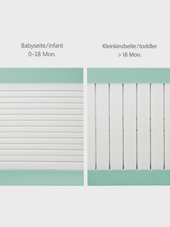 Матрас 70х140 AIR BALANCE PREMIUMMESH safe asleep Roba , арт.  | Фото 9