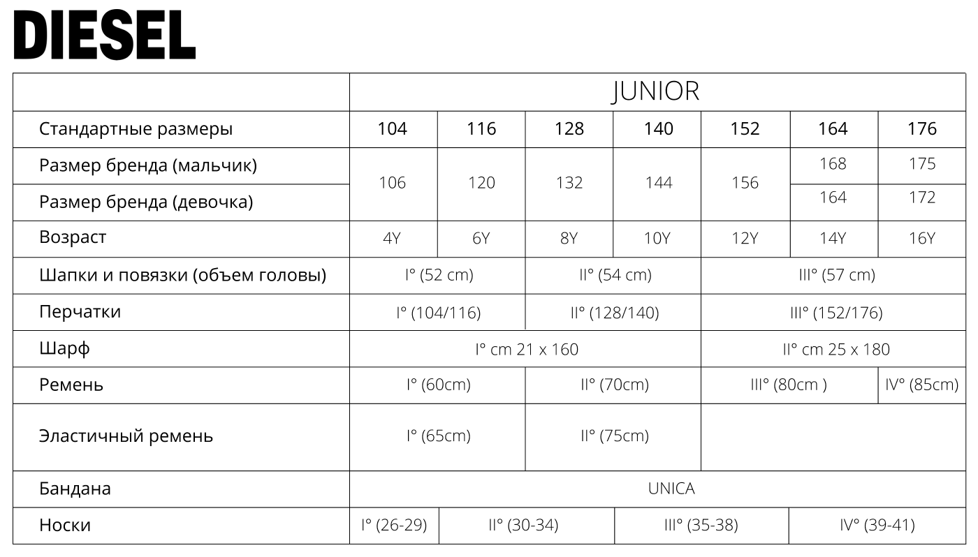 Таблица размеров