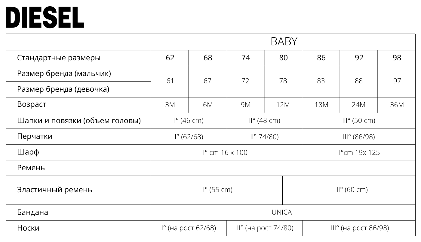 Таблица размеров