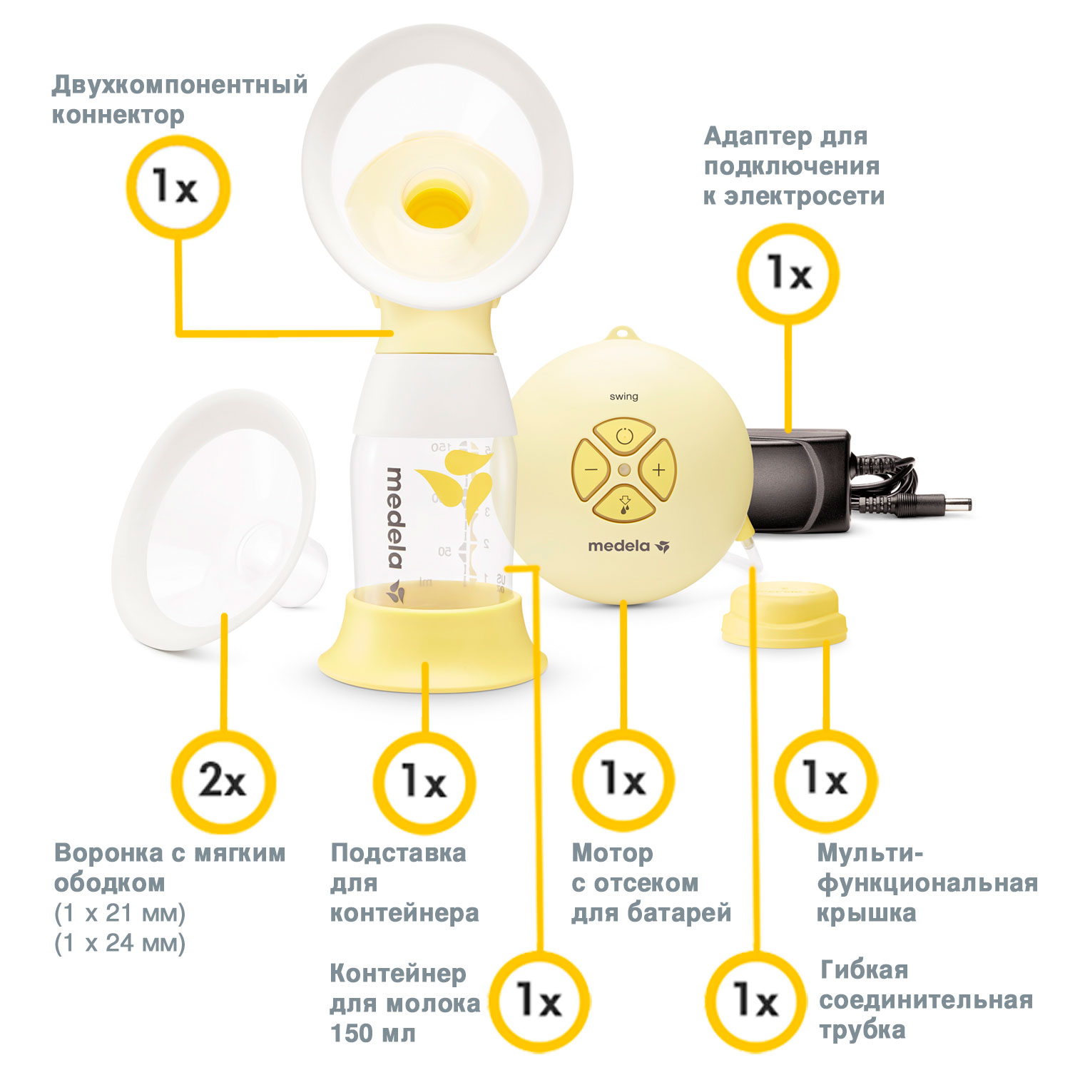 Молокоотсос электронный Swing Flex Medela (купить за 17 999) в  интернет-магазине Кенгуру, арт. 101033