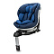 Детское автокресло Niki Complete Iris