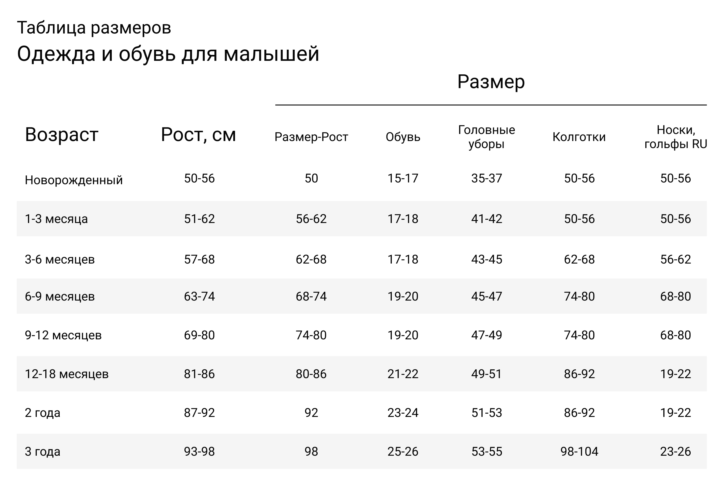 Таблица размеров